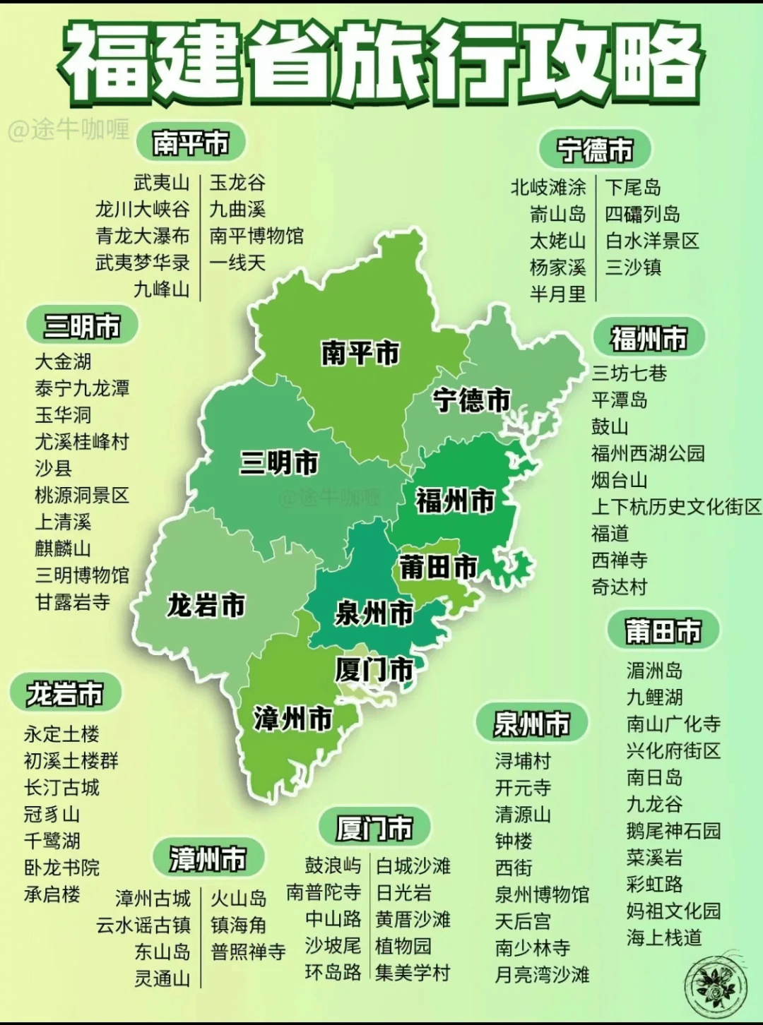 2024全国各地旅游景点地图汇总!