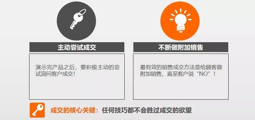 如何批发式成交顾客