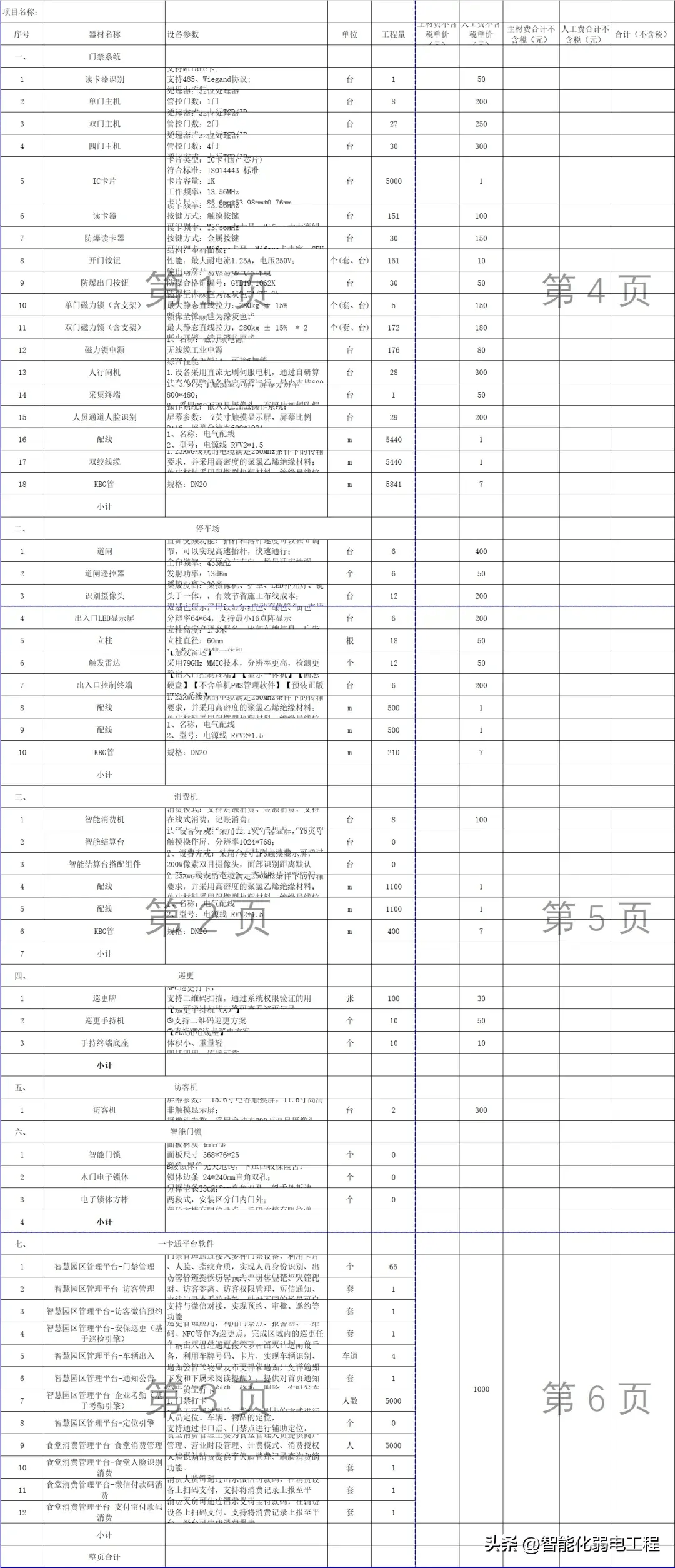 智慧园区弱电系统工程量清单表格