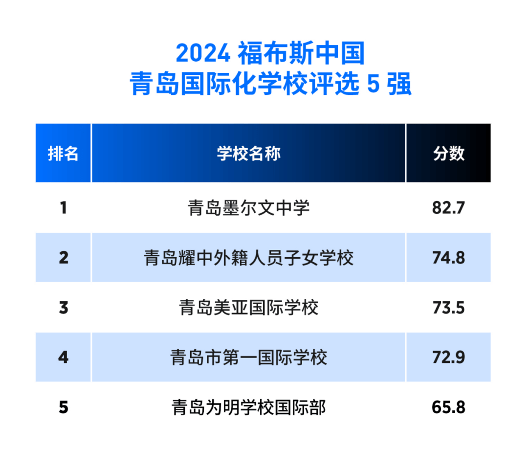 🌸江西日报【2024正版资料大全免费】_探讨新质生产力下的城市物流，中国物流万里行走进雄安新区