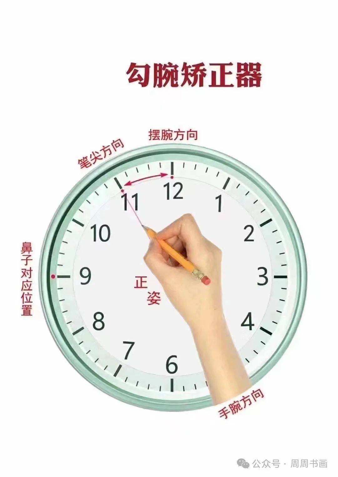【书写准备】一张钟表盘纠正孩子握笔姿势的方法,赶紧收藏!