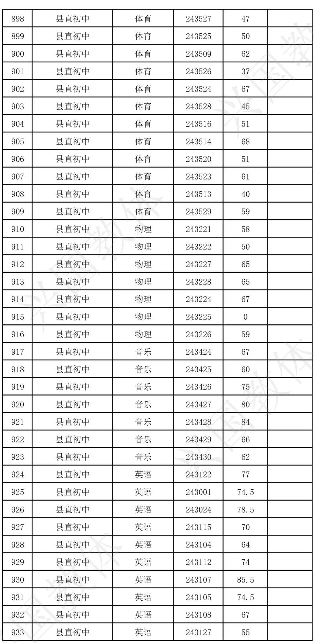 兴国第八中学位置图片