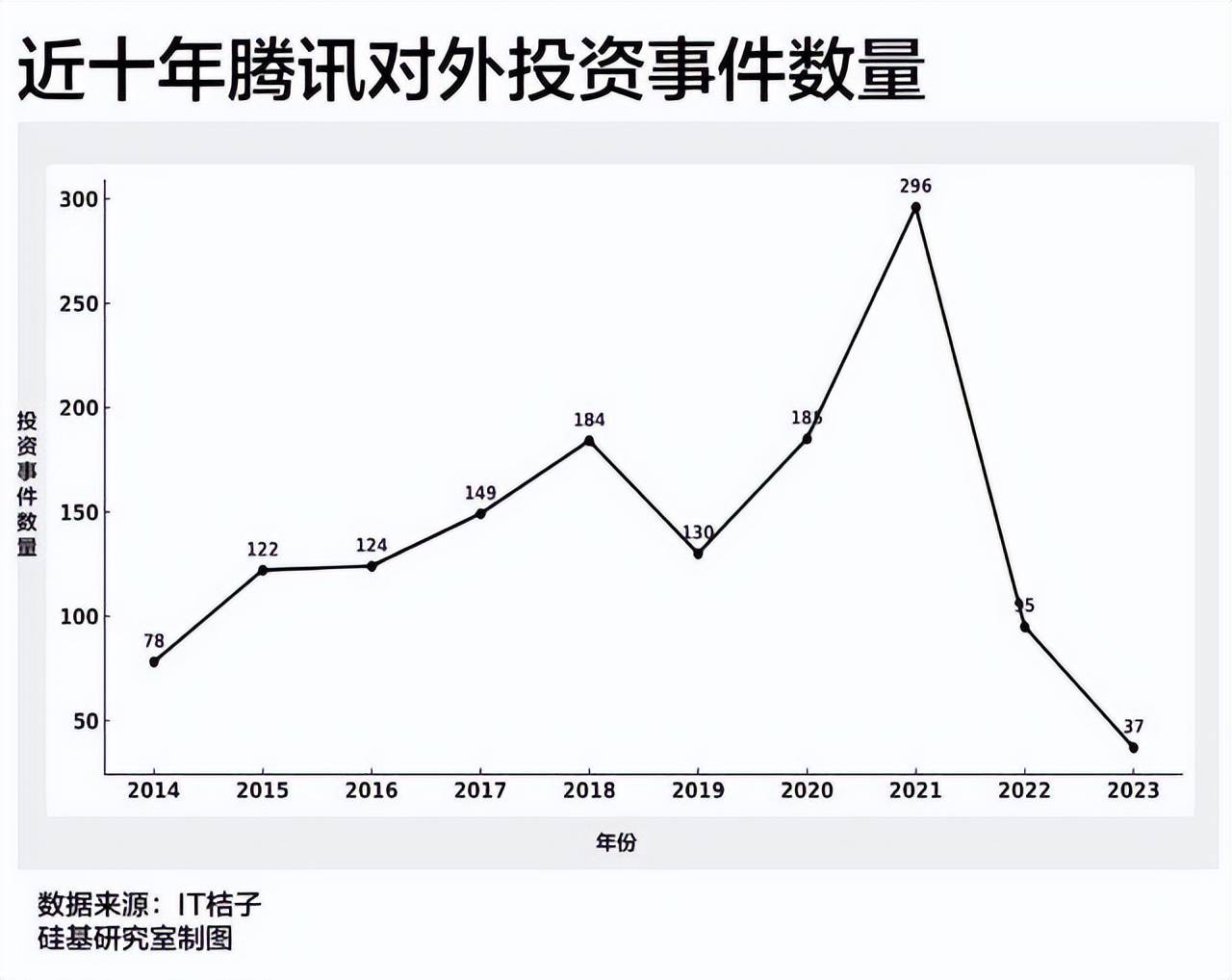 经济日报🌸77778888管家婆必开一肖🌸|ETF融资榜 | 中概互联网ETF(159607)融资净买入963.22万元，居可比基金第一  第5张