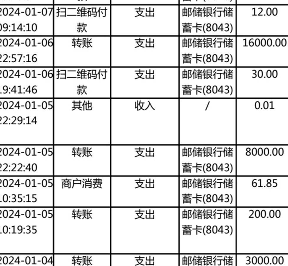 微信转账是不是银行流水 来自搜狐网