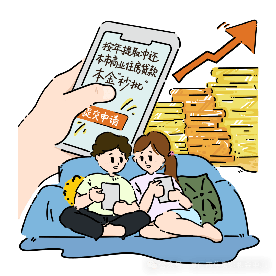 事关住房公积金!