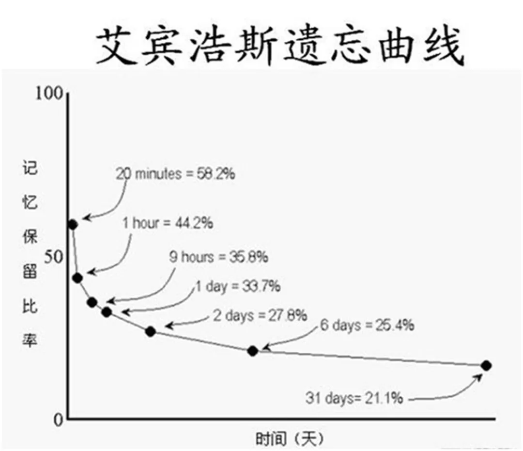 后来在妈妈的鼓励和帮助下