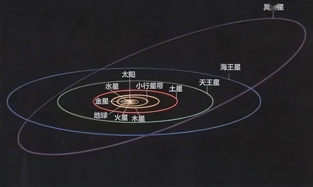 冥王星为何被踢出九大行星行列?它太奇葩了