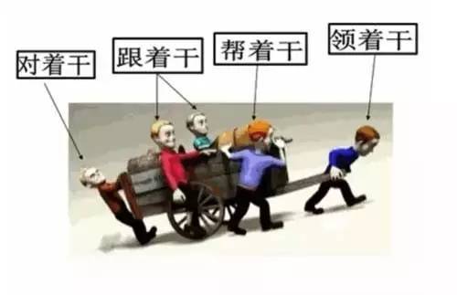 公司_团队_心态