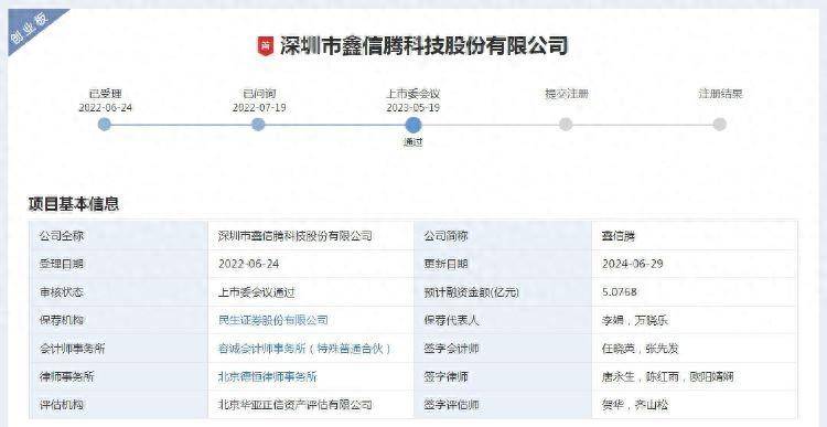 🌸羊城派【澳门管家婆一肖一码100精准】|“中国版乐高”布鲁可港股IPO：上市前的突击交易是否公允？