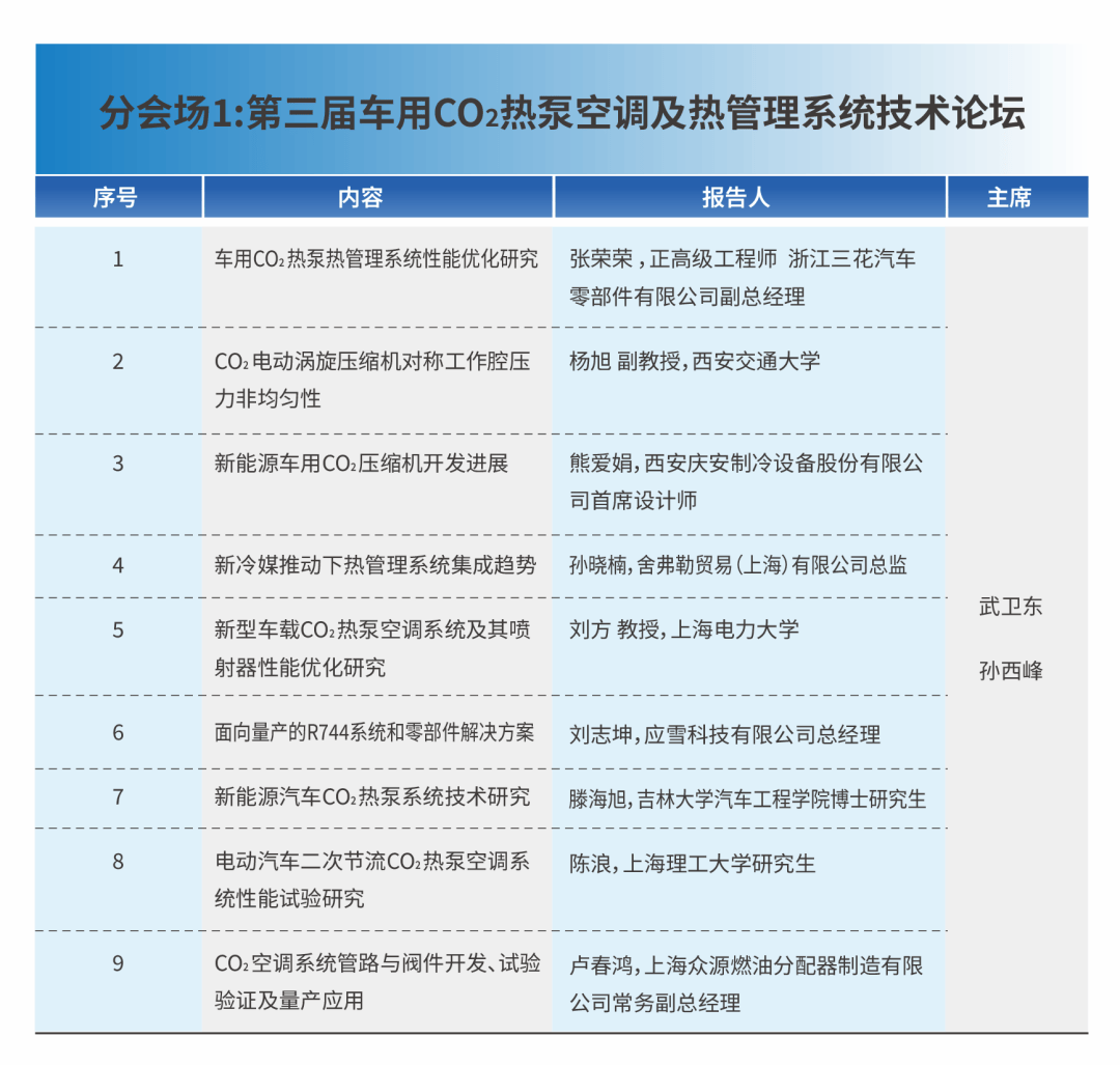 ppt下载 