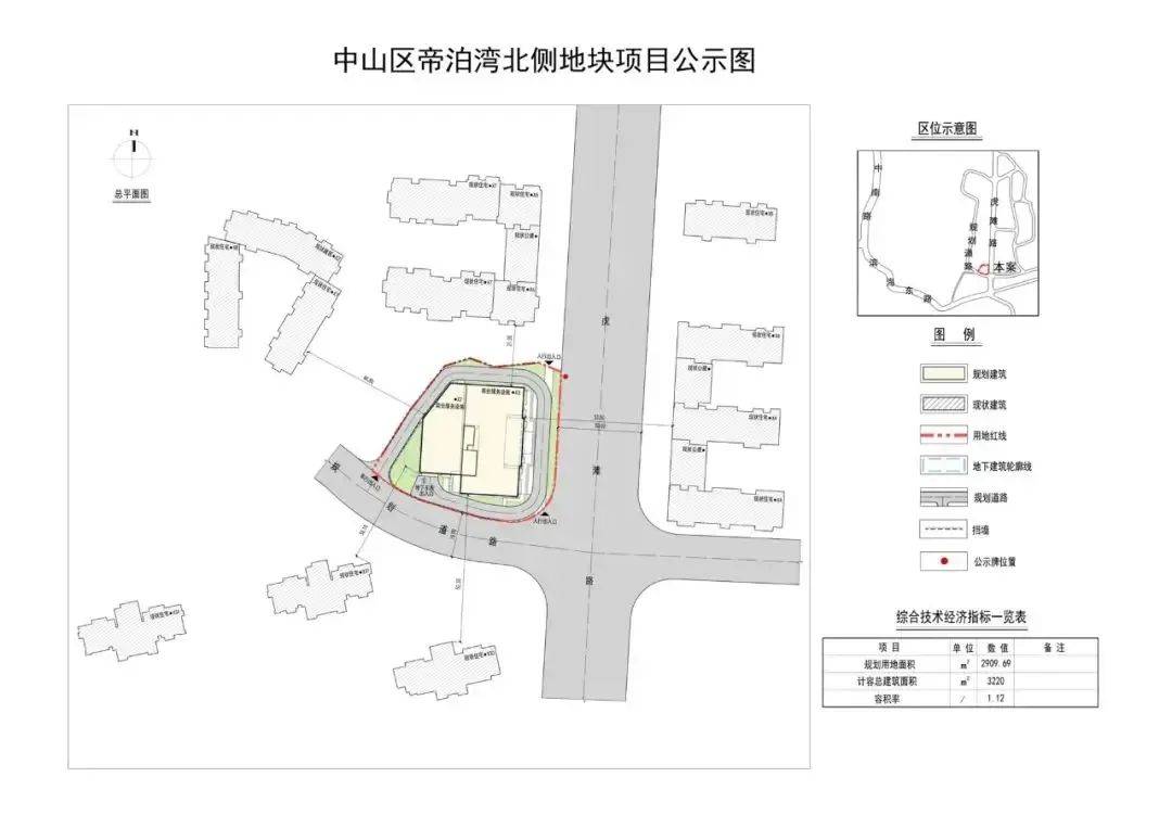 69㎡!中山区一项目设计方案总平面图公示