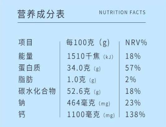 松肉粉成分图片