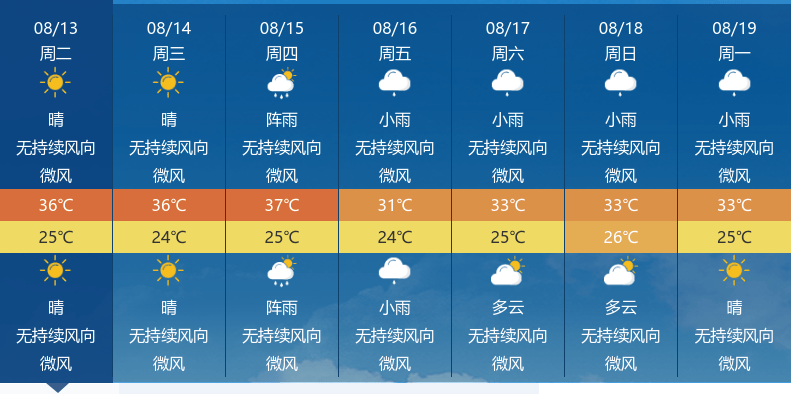 宜昌天气预报图片