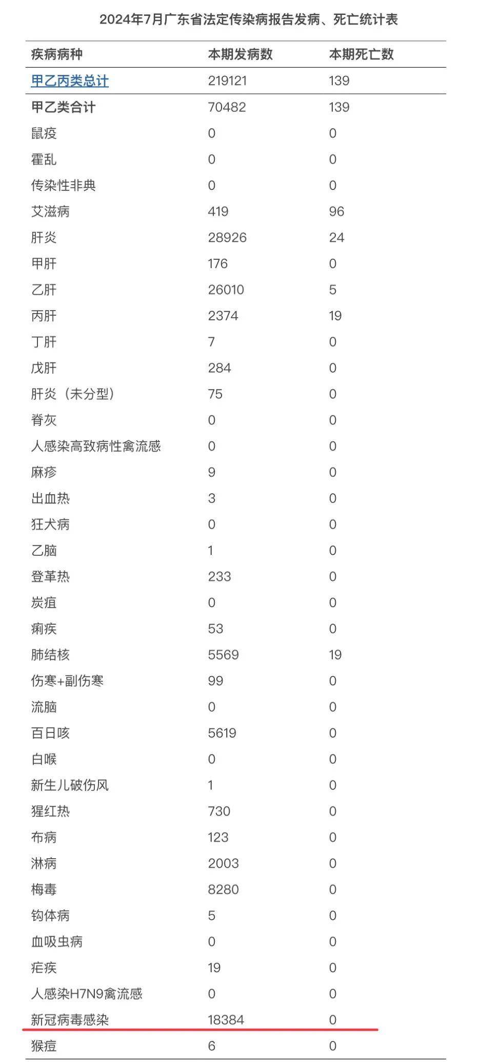 洛阳疫情最新情况图片