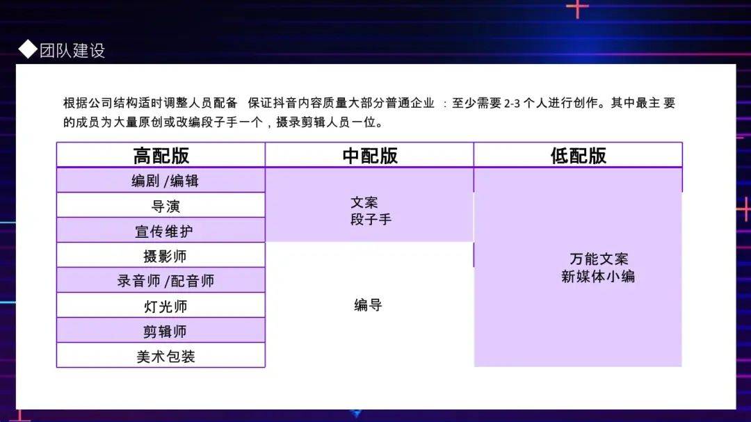 抖音24小时自助服务平台【39sx.com】自助下单专业万能视频号业务下单24小时