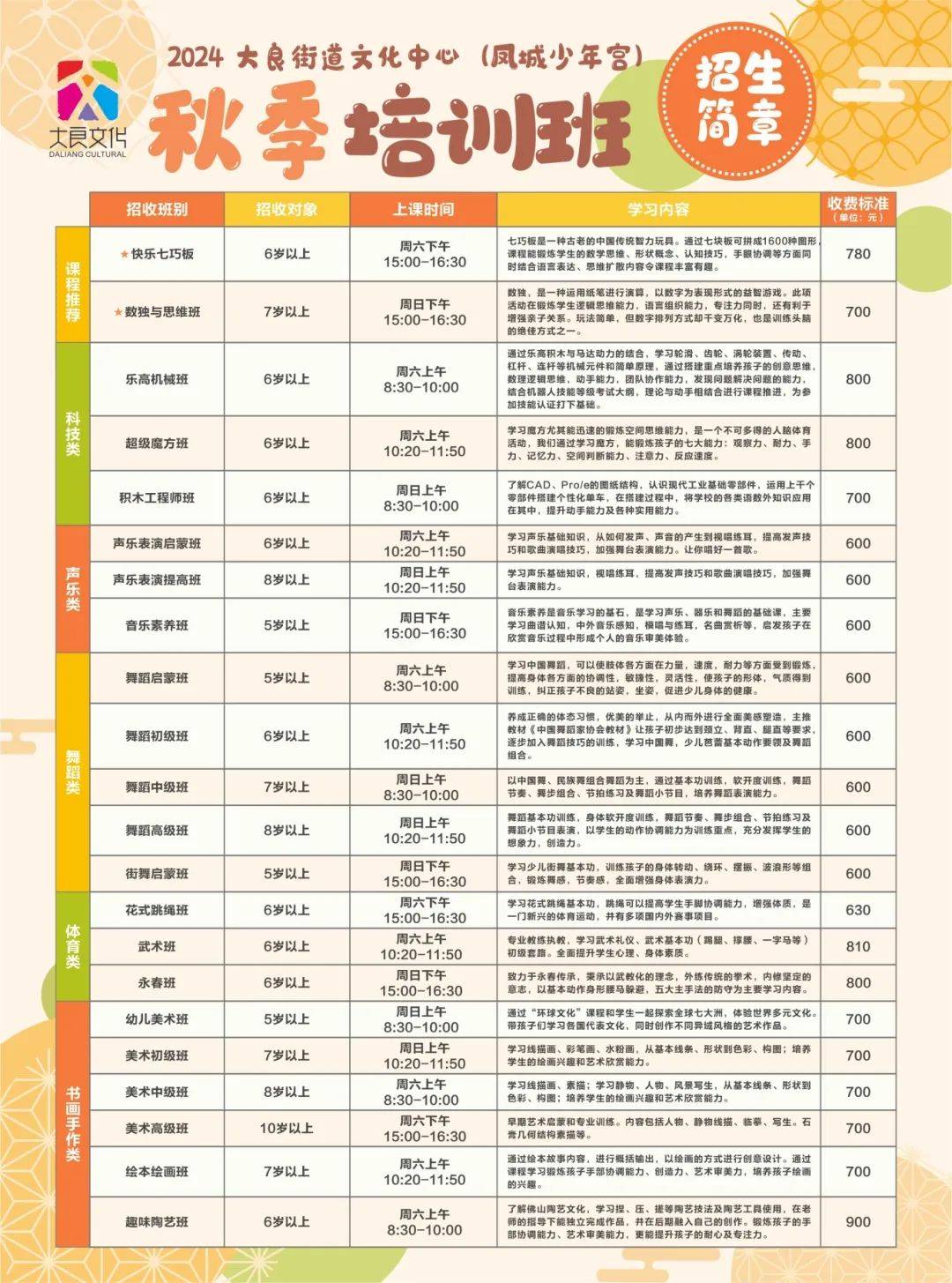 凤城少年宫秋季班火热招生中,快来为你家孩子报名心仪的课程啦!