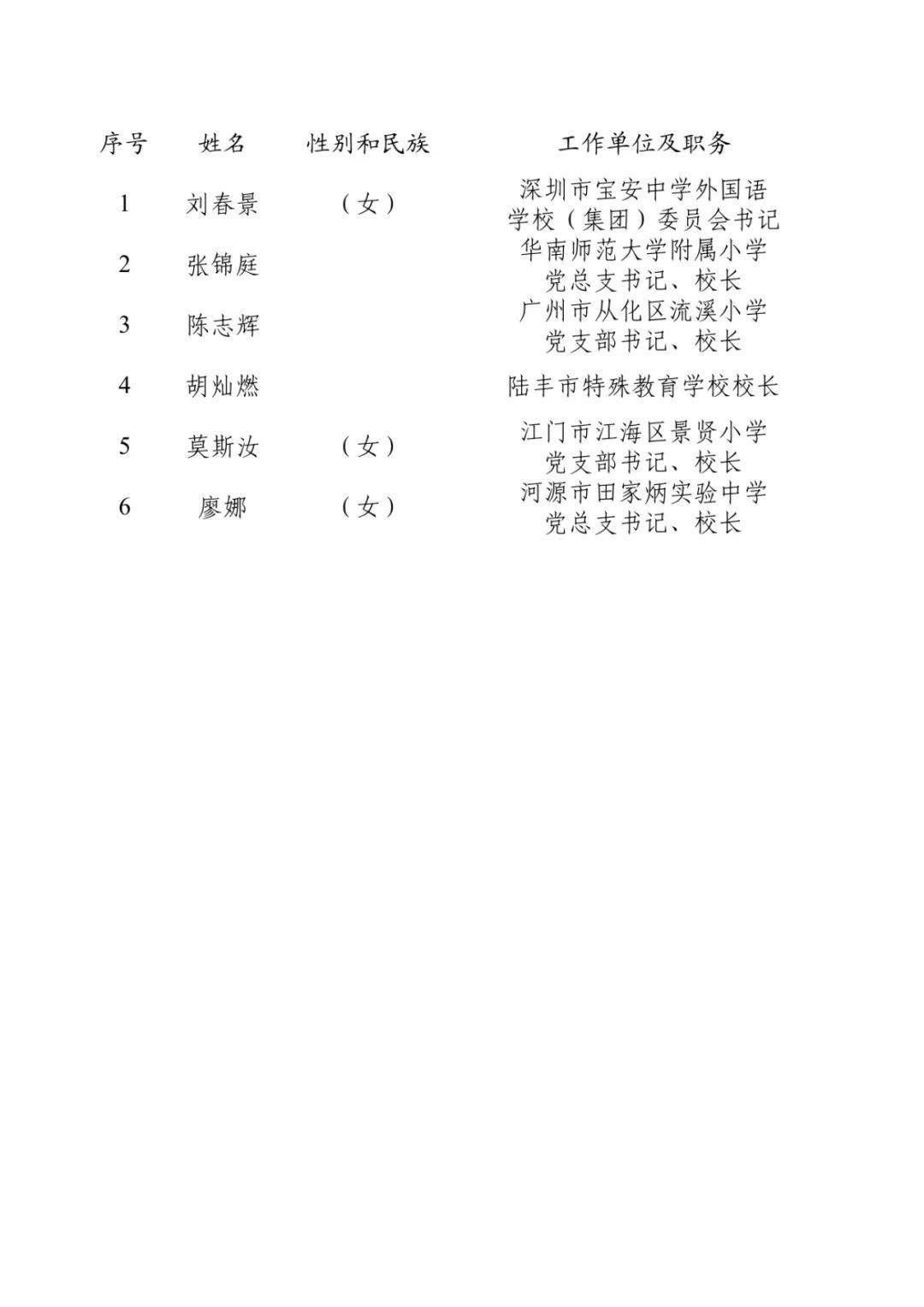 教育_教学_揭阳市