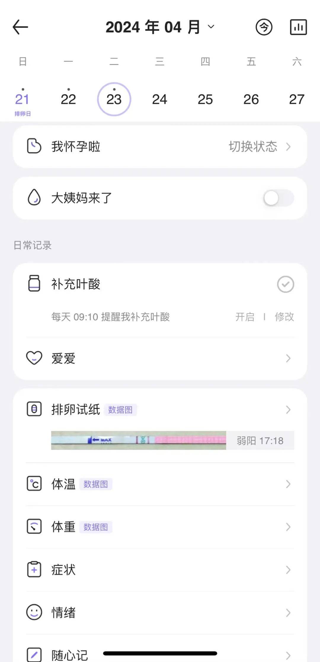 什么是月经不调？又该如何备孕？(图1)