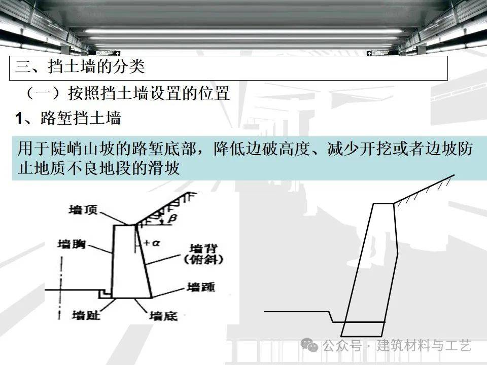 护面墙与护坡的区别图片