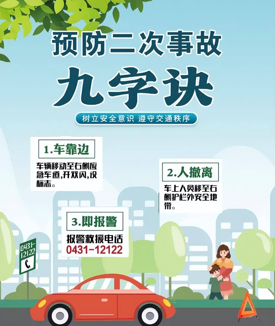 才能有效避免次生事故的发生"车靠边,人撤离,即报警"请牢记"九字诀"在