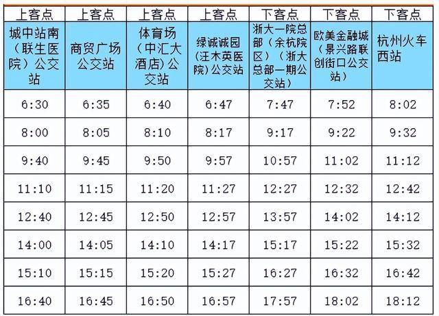 仅需9.9元!杭州火车西站开通往返安吉的城际站点巴士