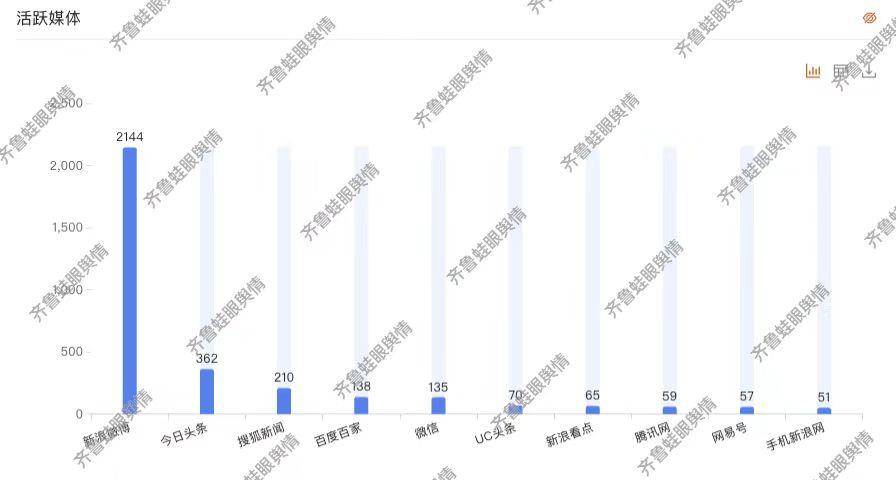 酷狗音乐：澳门2023精准资料全年免费-山东细化教育科技人才体制机制一体改革“施工图”