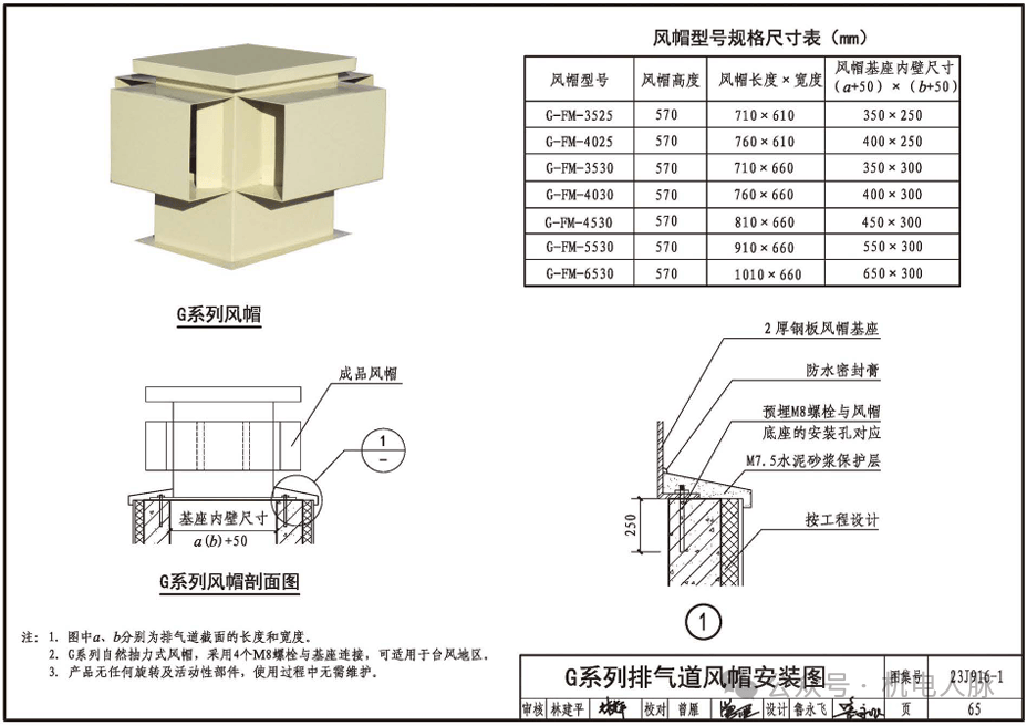 拔气风帽结构图图片