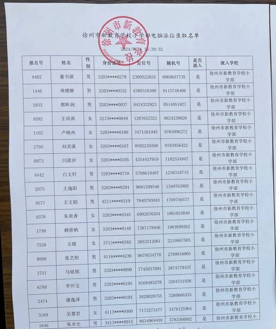 花椒直播：2024新奥历史开奖记录88期-事关中小学招生！河北省教育厅最新通知→