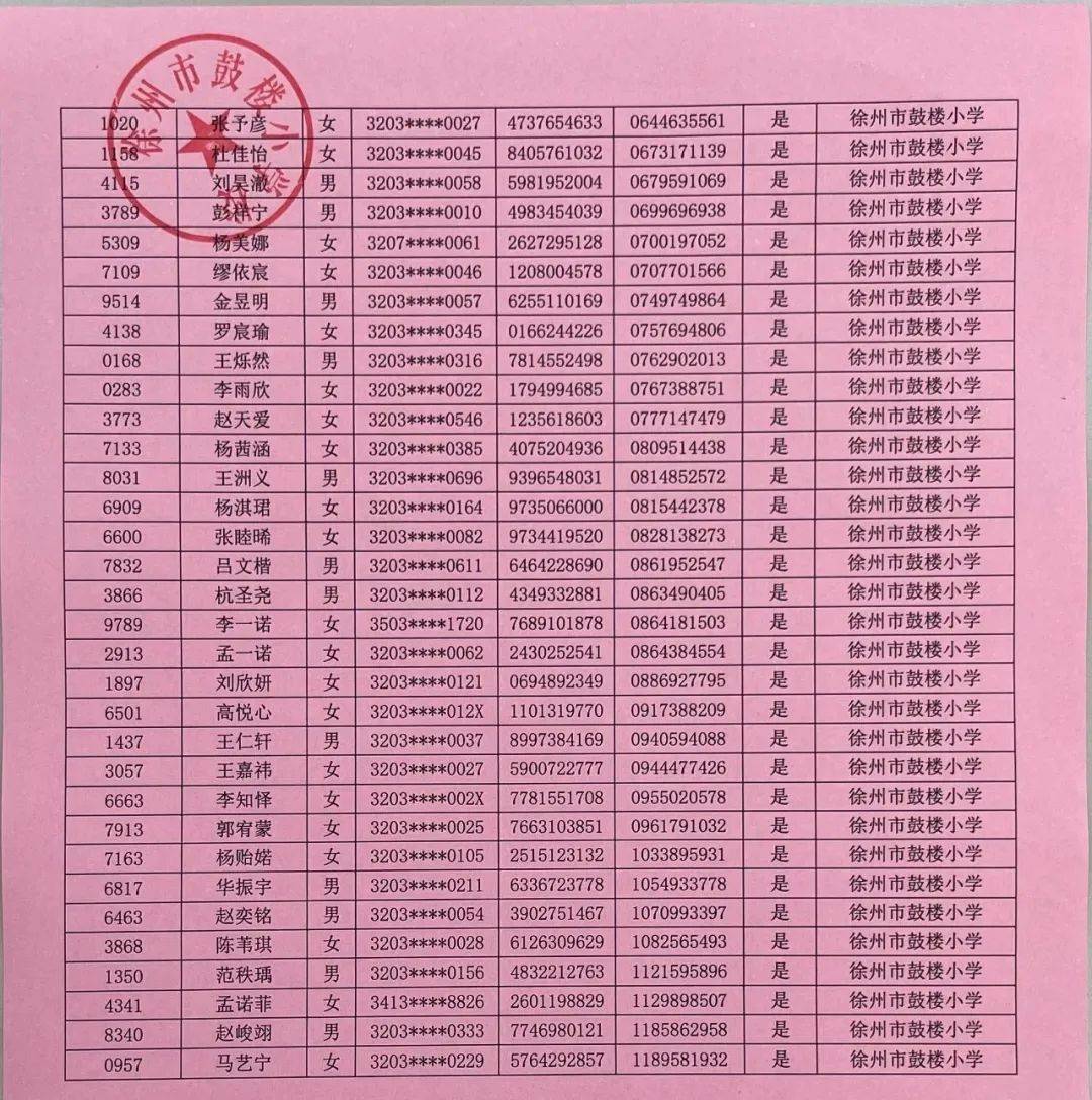 澎湃新闻：管家婆一肖一码100正确-江苏省省级领导干部党纪学习教育专题读书班（第二阶段）暨省委理论学习中心组学习会举行