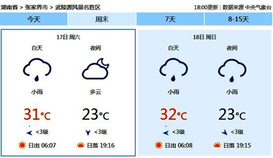 张家界天气预报图片