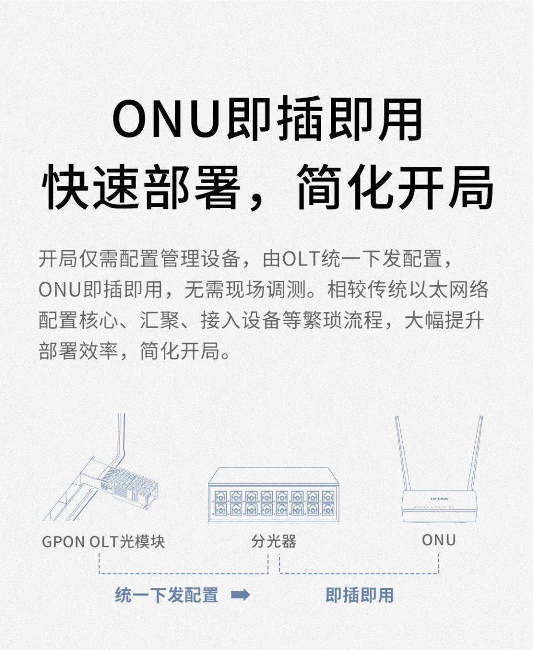 onu无法正常注册
