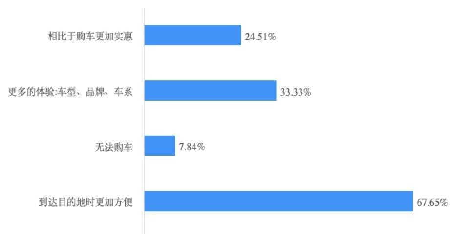 渭南日报:2024澳门天天六开彩今晚开奖号码-城市：北京城市副中心新消费场景对接会成功举办