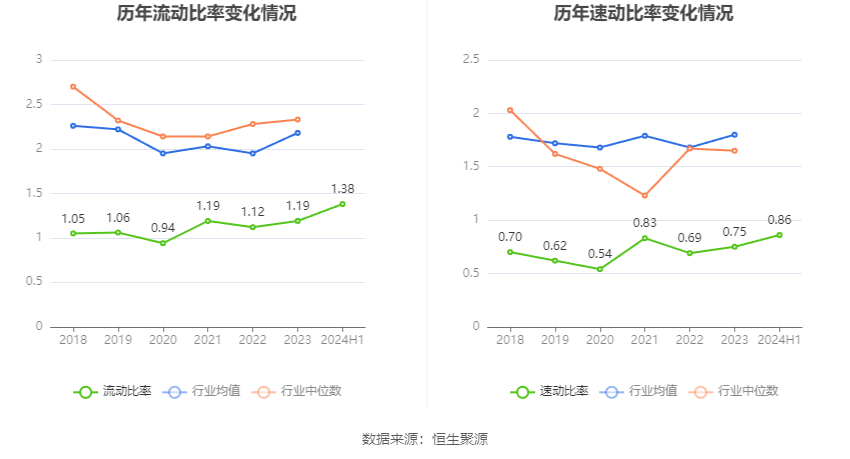 🌸中国质量新闻网 【澳门7777788888开奖直播】_祖龙娱乐（09990.HK）9月12日收盘跌3.85%