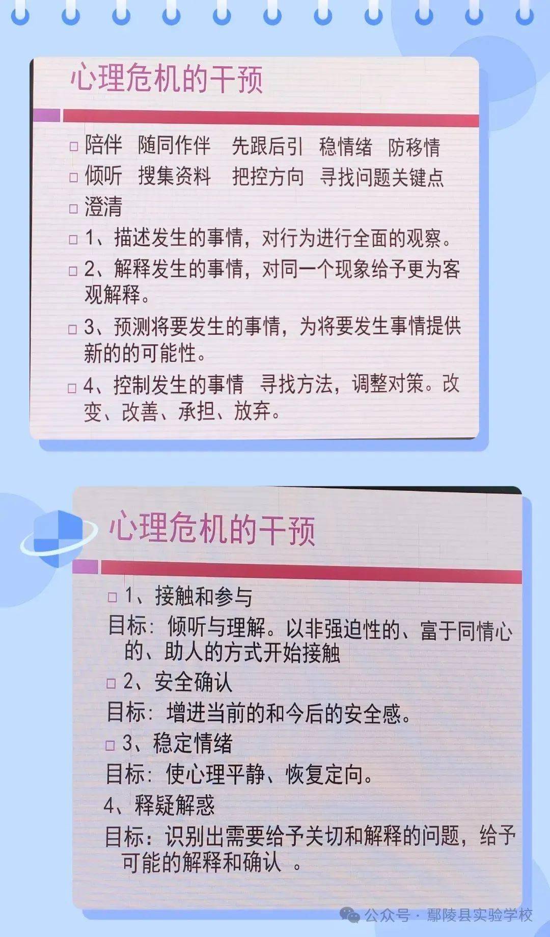 鄢陵县实验学校开展暑期培训