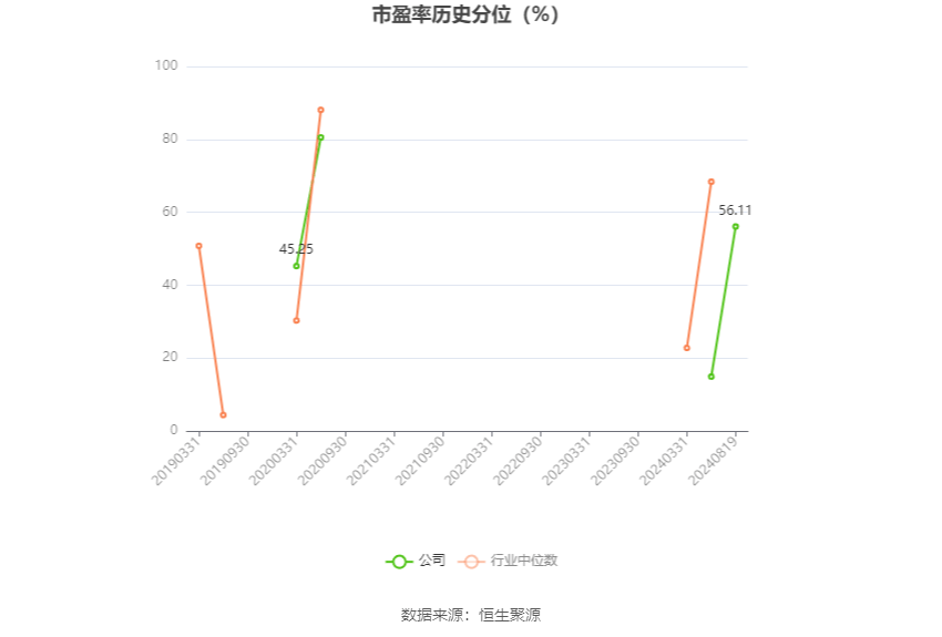 🌸关爱下一代网 【新澳门精准资料大全管家婆料】_陆庆娱乐（08052.HK）8月20日收盘跌2.5%