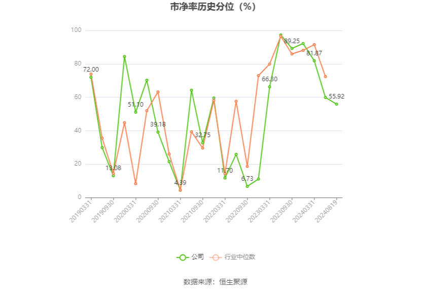 🌸【澳门王中王100%的资料】🌸_2024社交娱乐出海攻坚地图