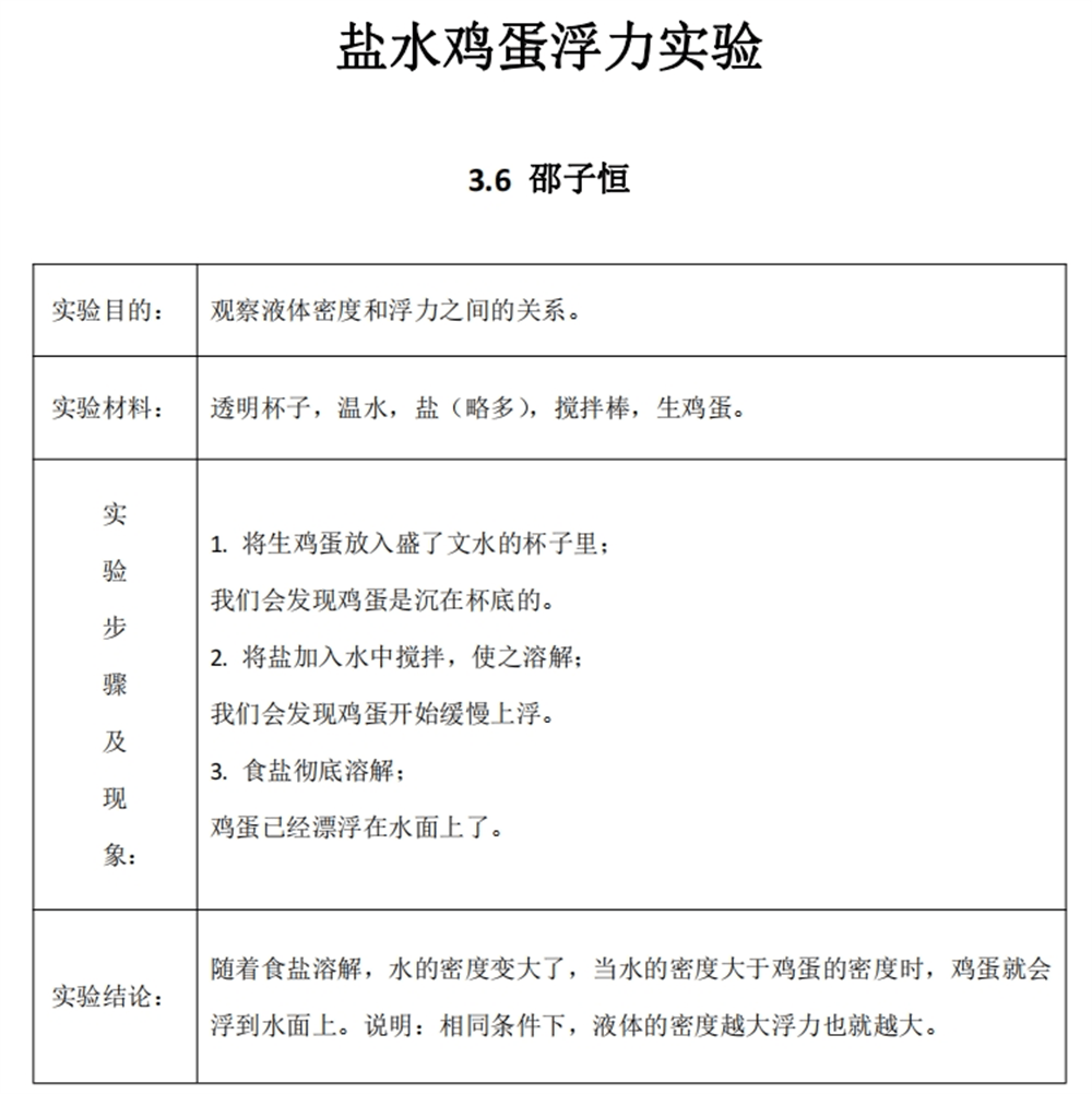 【科学探秘61启慧未来】青岛宁安路小学"科学小乐趣 探索大世界"