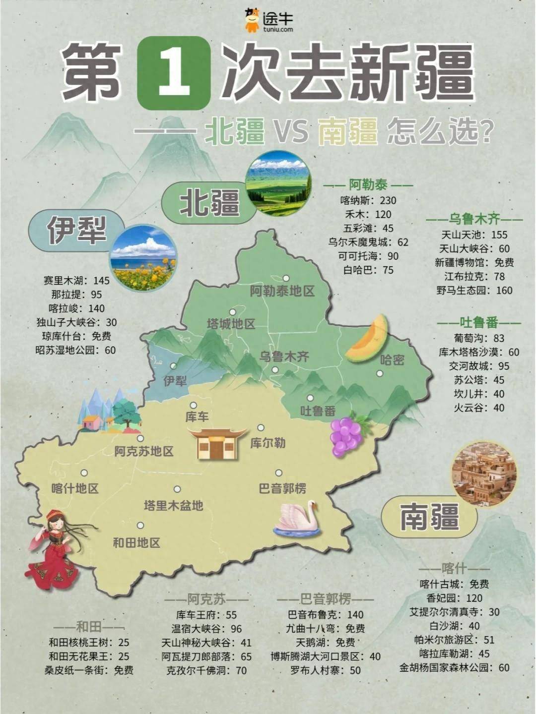 新疆北环环地图图片