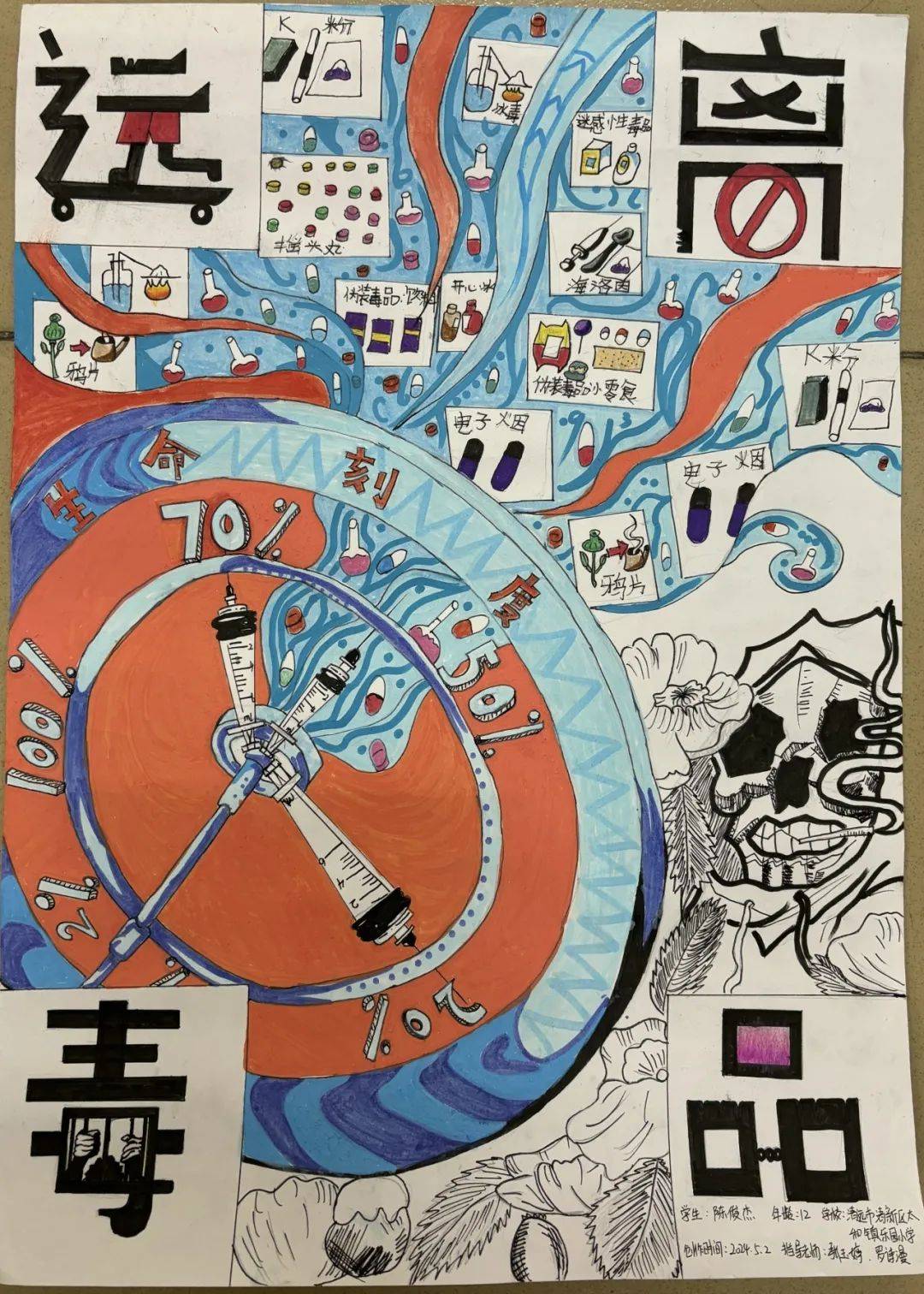 2024年"禁毒宣传进万家"禁毒手抄报线上征集大赛活动名单及获奖作品