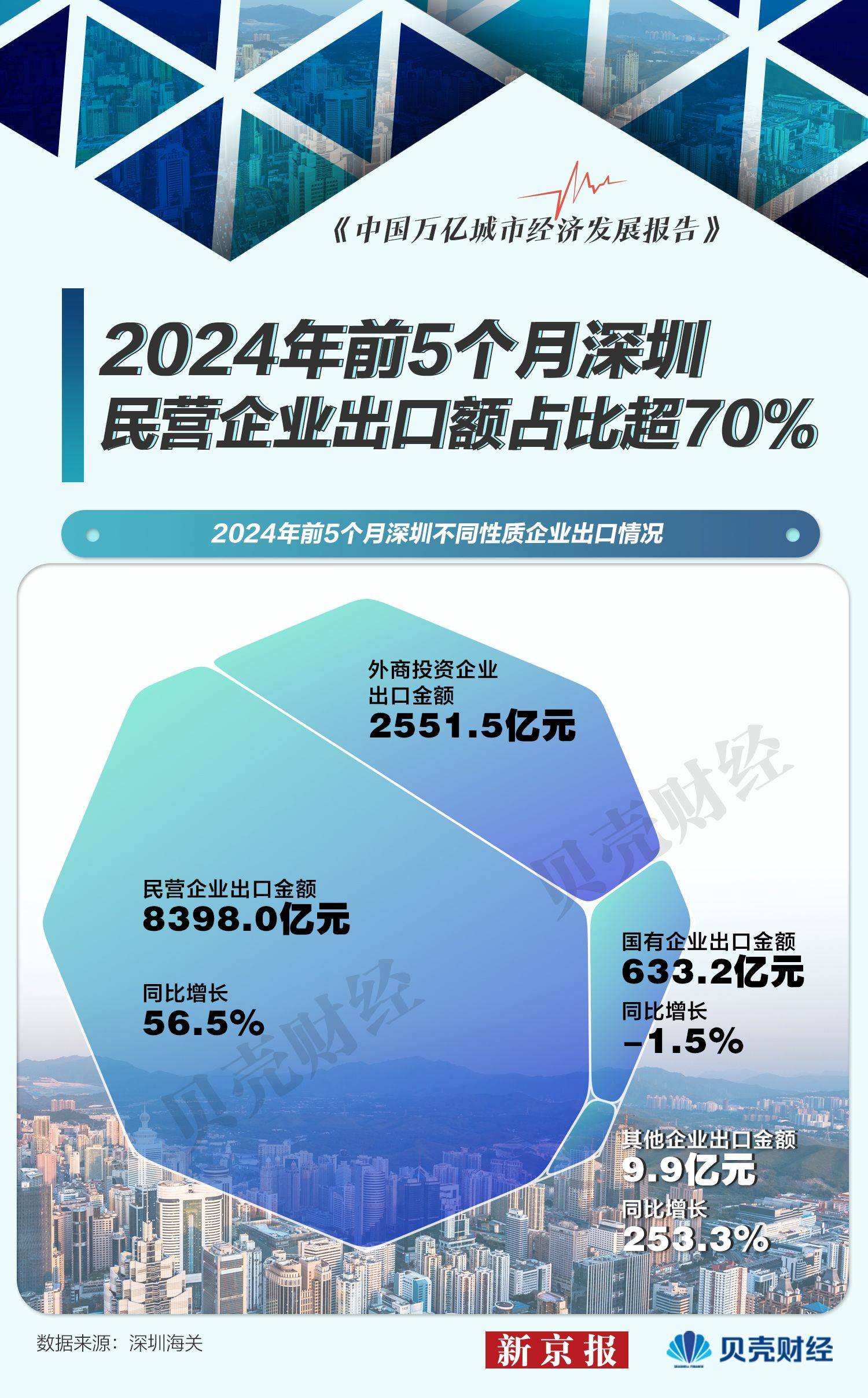 🌸中国水运网 【白小姐四肖必中一肖中特】_老城焕发新韵！济南这样讲述城市更新的故事