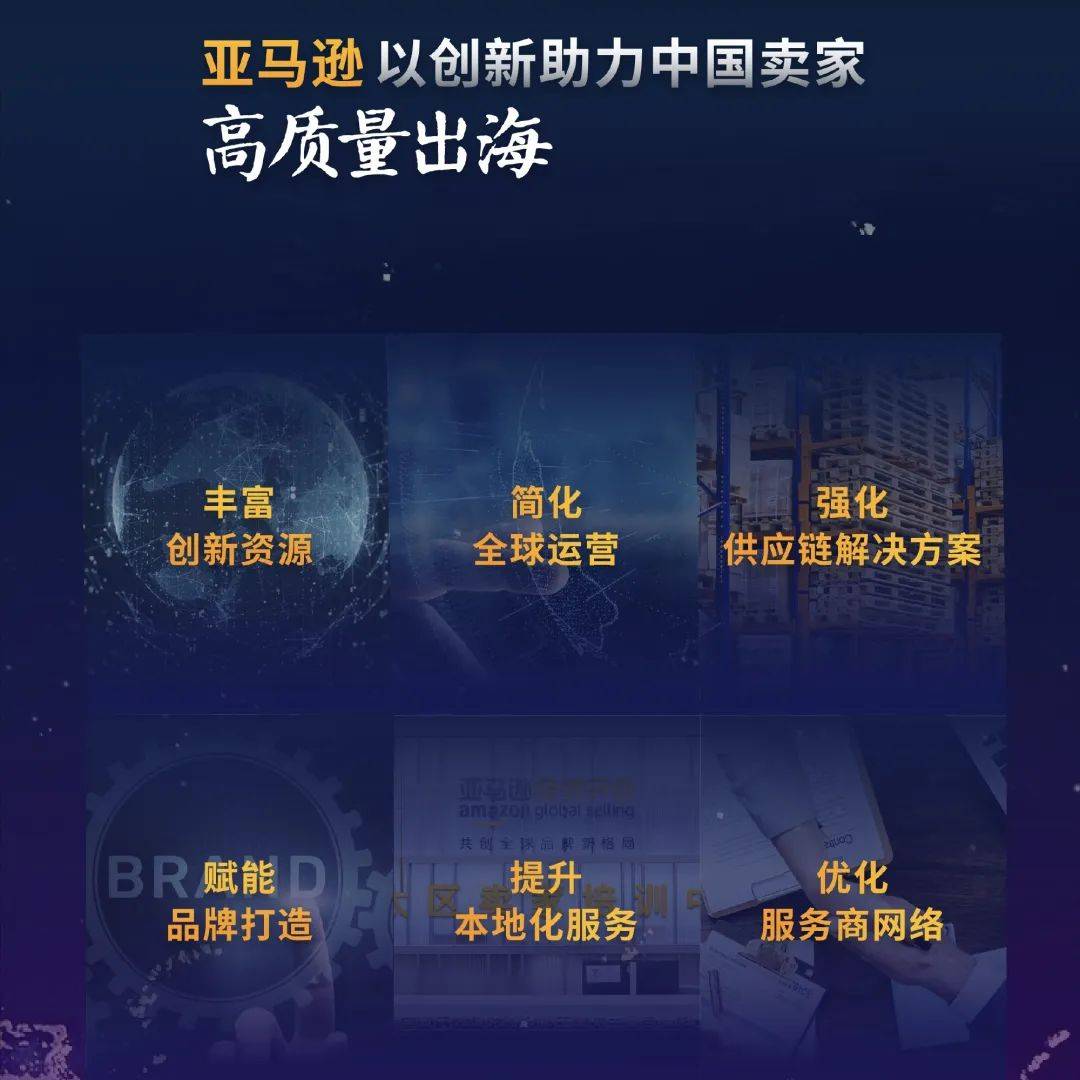 收藏帖 | 亚马逊发布：跨境电商的六大创新趋势