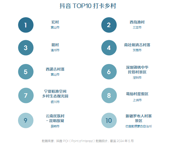 🌸北京日报【2024一肖一码100精准大全】_文化是城市营销的最佳载体——《咏春》出海启示录⑥