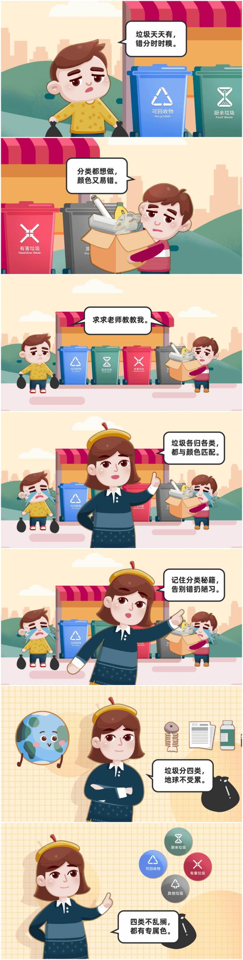 垃圾分类漫画作品图片