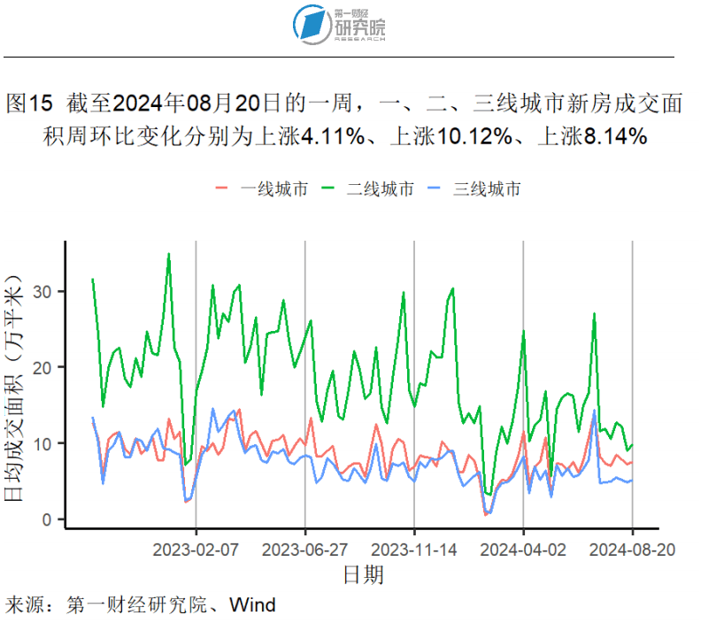 PPTV聚力：香港一肖一码100-港股异动 | 贝壳-W(02423)盘中跌超4% 二季度业绩表现亮眼 机构称二手房高成交持续性仍待观察