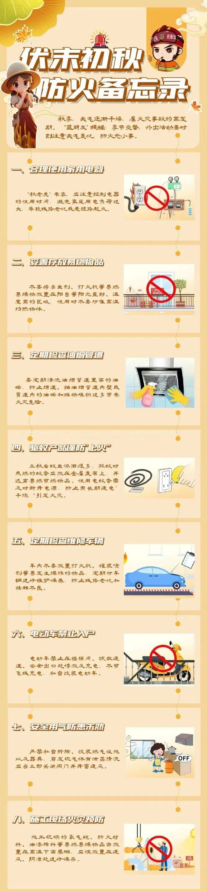伏末初秋 防火备忘录