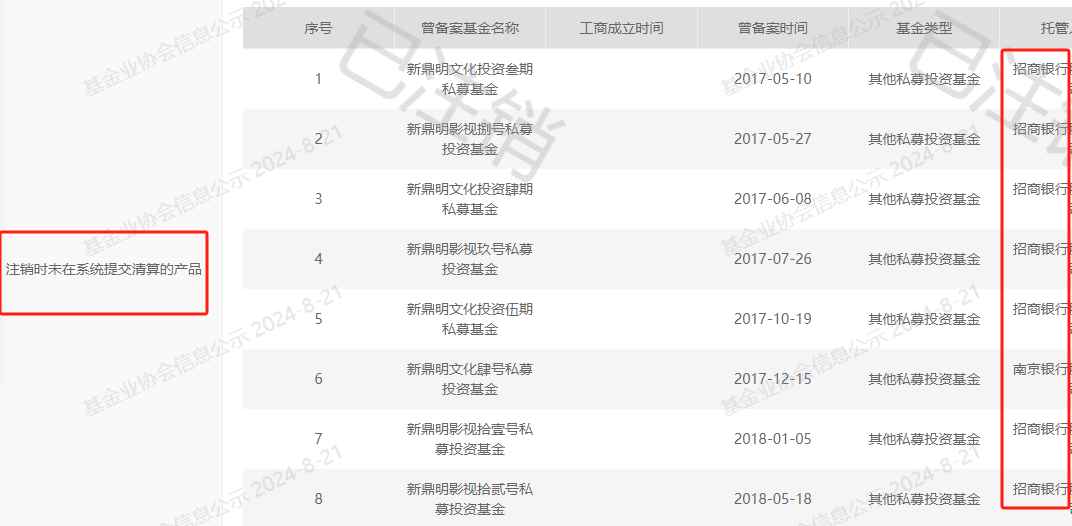 女子招行APP买100万理财收回1.16万