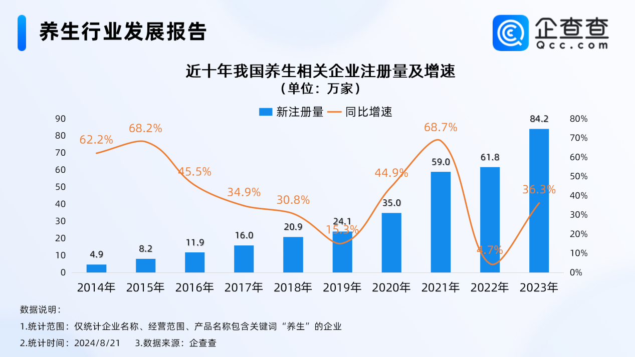 🌸半月谈网 【新澳门一码一肖100精确】_上海房价逆势上涨4.5%！国家统计局：5月份各线城市商品住宅销售价格继续调整，广州同比下降8.3%