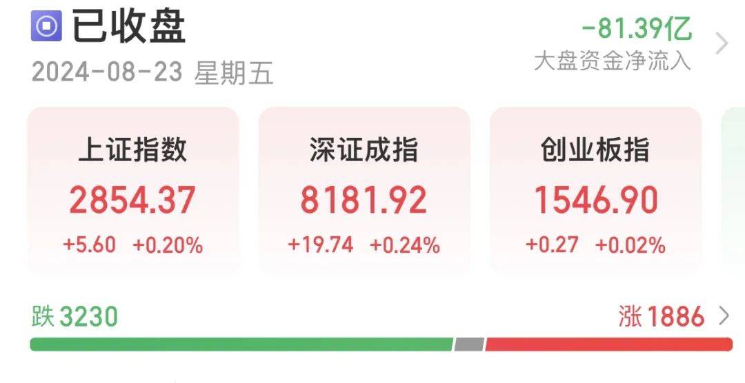 A股,尾盘突发!多股直线涨停,发生了什么?_华为_公司目前_板块