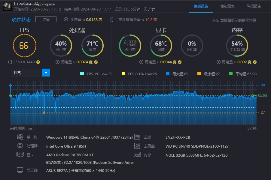 华为MateBook GT 14跑《黑神话》如何？体验很意外