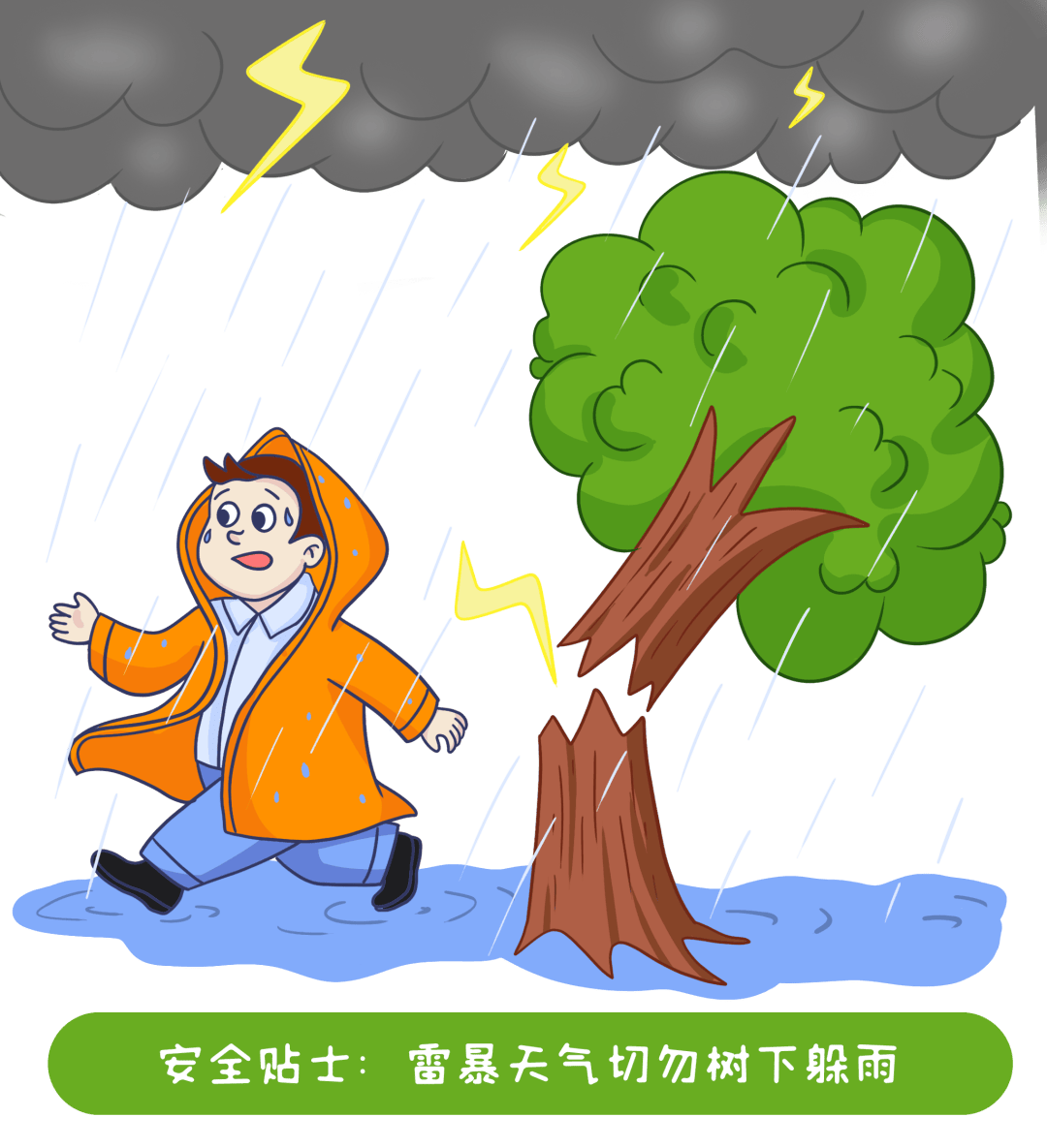 暴雨天气 出行请注意安全